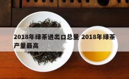 2018年绿茶进出口总量 2018年绿茶产量最高